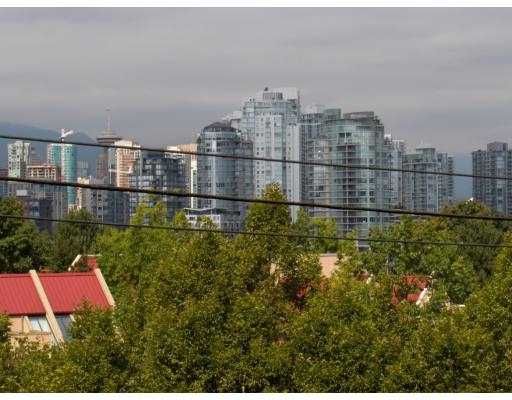 I have sold a property at 2250 SPRUCE ST in Vancouver
